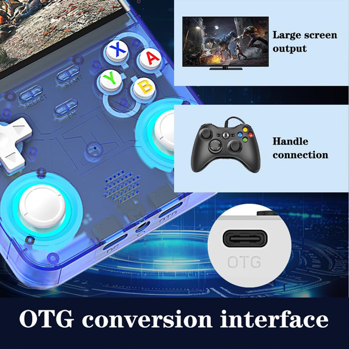 R36 Ultra Pocket Arcade, Retro Handheld Game Console