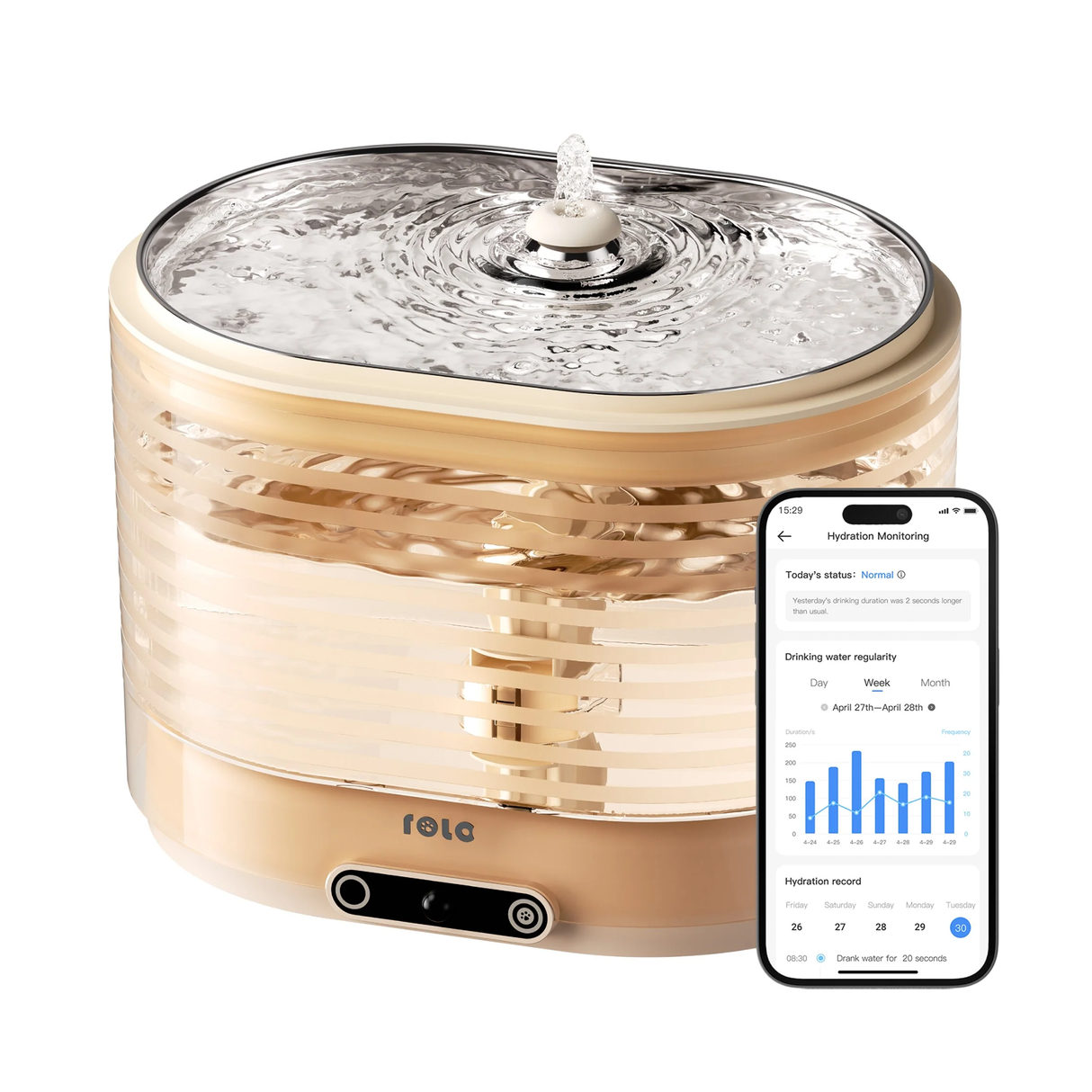 ROLA Smart Pet Water Fountain with Smart App Hydration Monitoring, Wireless Pump & 2L Filtration System - Cordless Version by Enabot