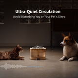 ROLA Smart Pet Water Fountain with Smart App Hydration Monitoring, Wireless Pump & 2L Filtration System - Cordless Version by Enabot