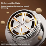 Rechargeable Fabric Shaver with Digital Display | Lint Remover | SASKA Trading Dubai UAE