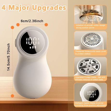 Rechargeable Fabric Lint Trimmer | Lint Remover | SASKA Trading