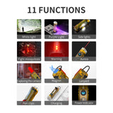 Mini Flashlight Keychain LED 8Mode COB Laser Type-C Rechargeable by SMILING SHARK