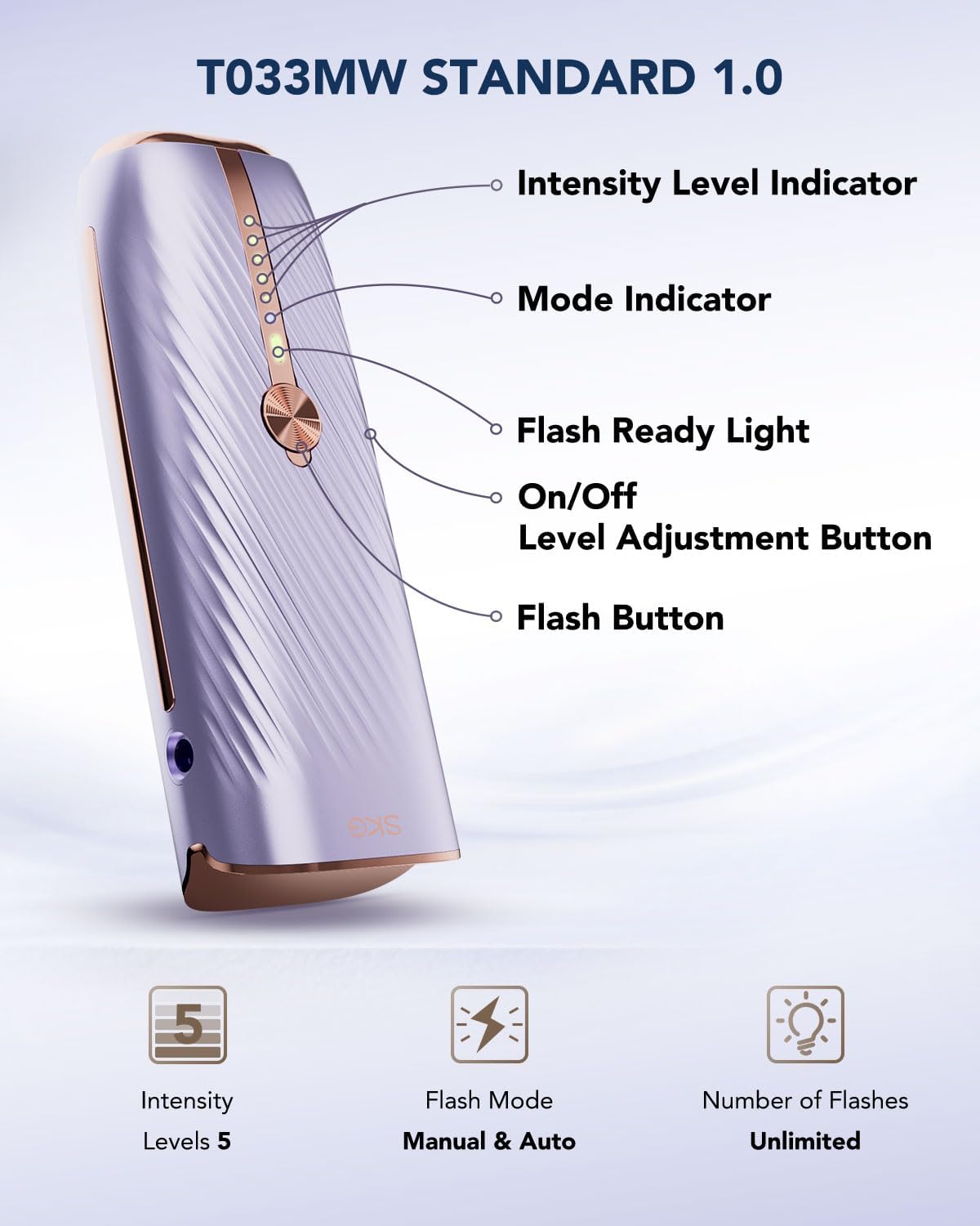 Laser Hair Removal Device by SKG - SASKA Trading