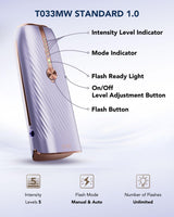 Laser Hair Removal Device by SKG - SASKA Trading