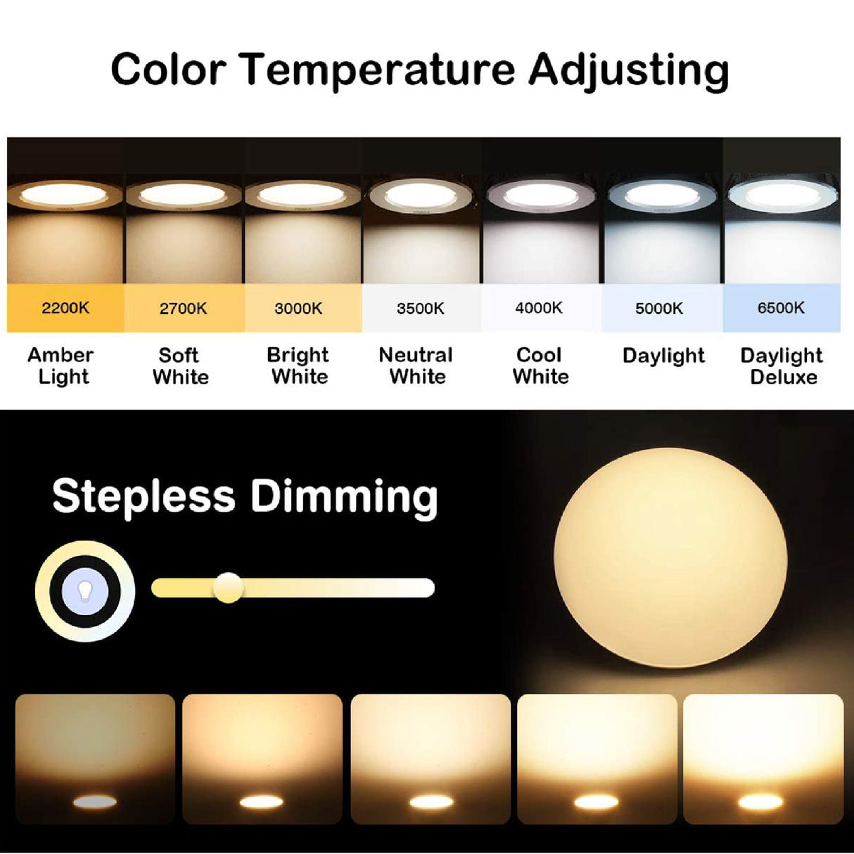 Color Temperature Adjusting