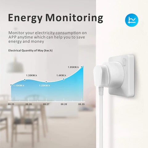 energy monitoring plug Saska Smart Plug A16 White