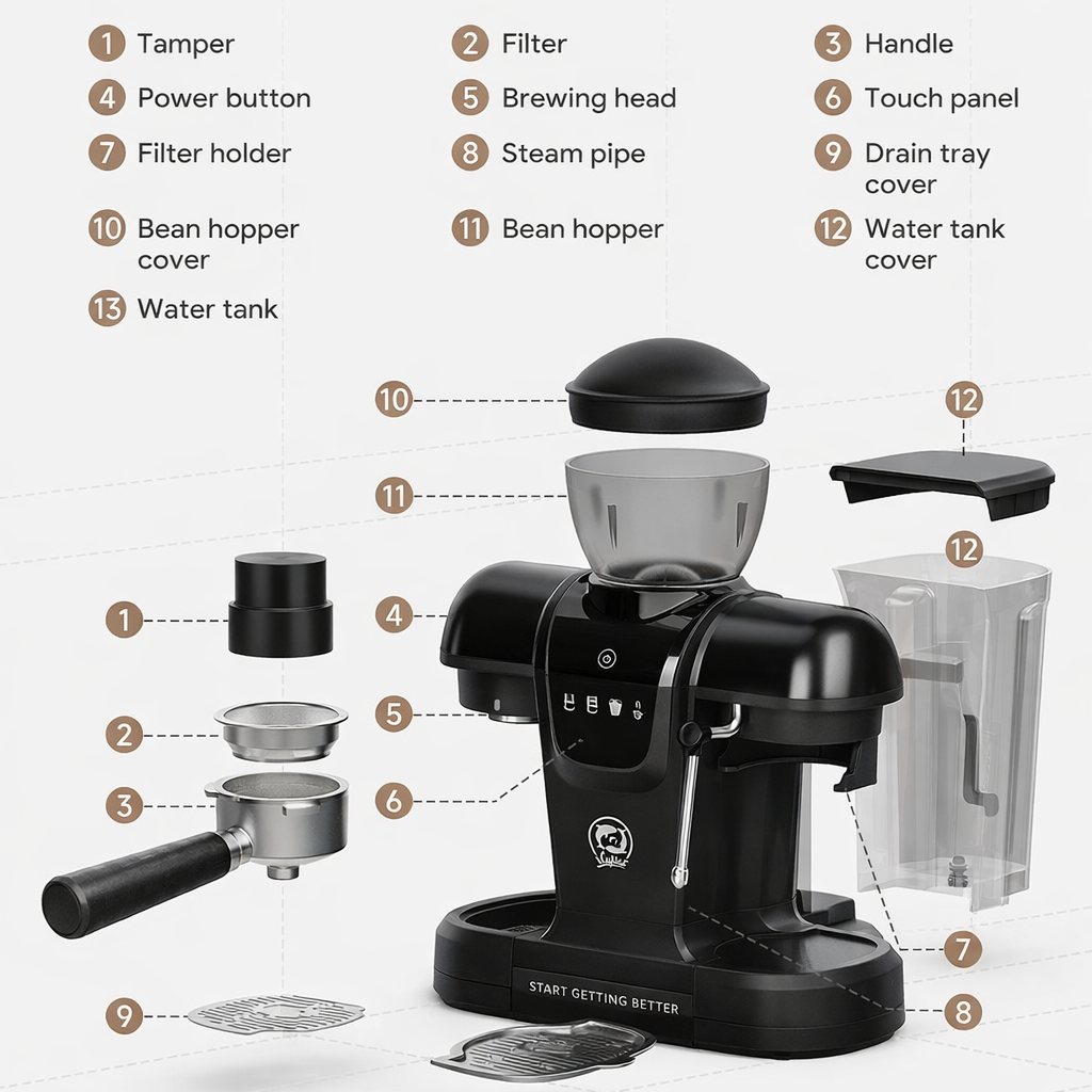 Semi-Automatic Espresso Coffee Maker – Built-in Grinder and Brewer All-in-One, 19 Bar High-Pressure Extraction by iCafilas