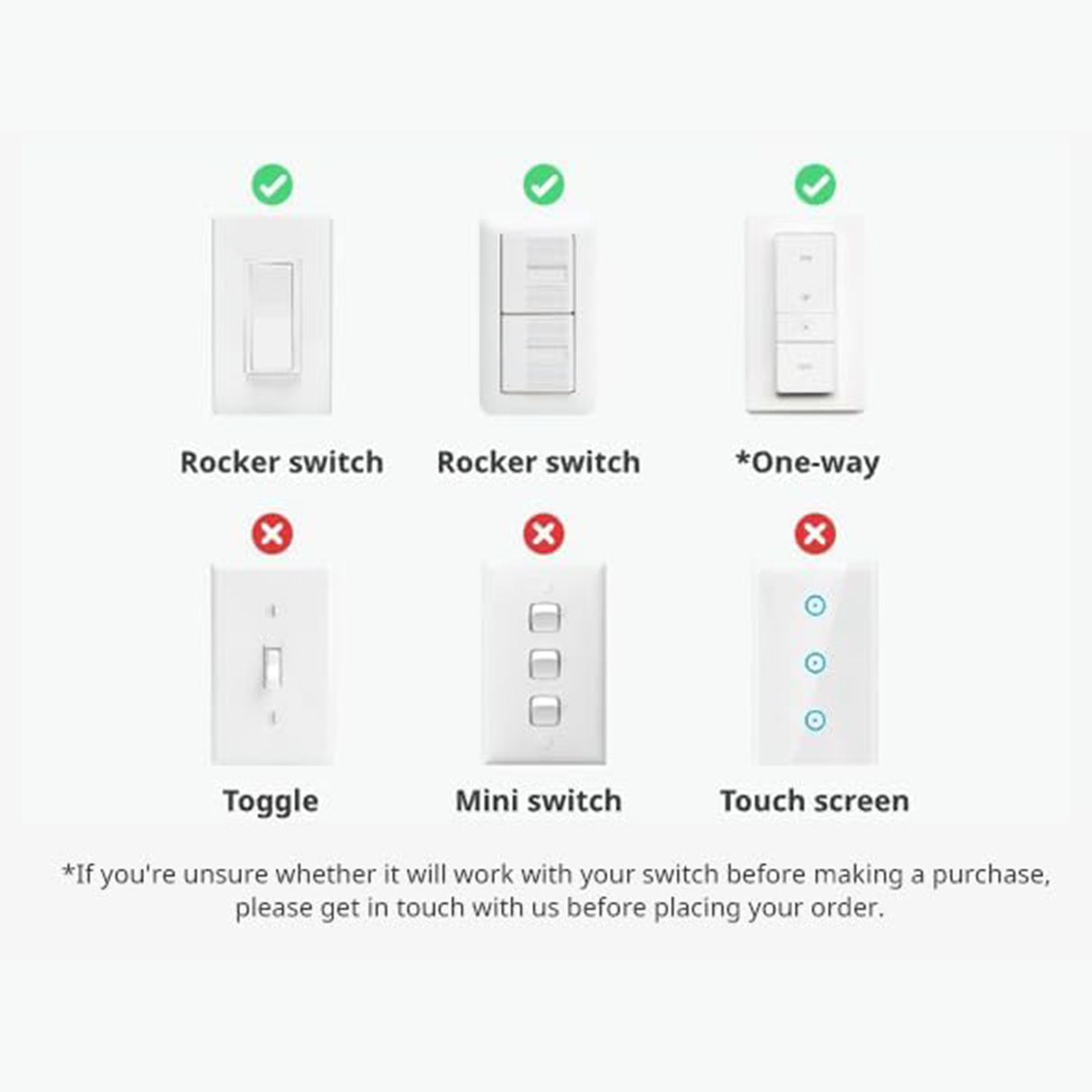 Smart Button S1 for Switch On / Off by SwitchBot