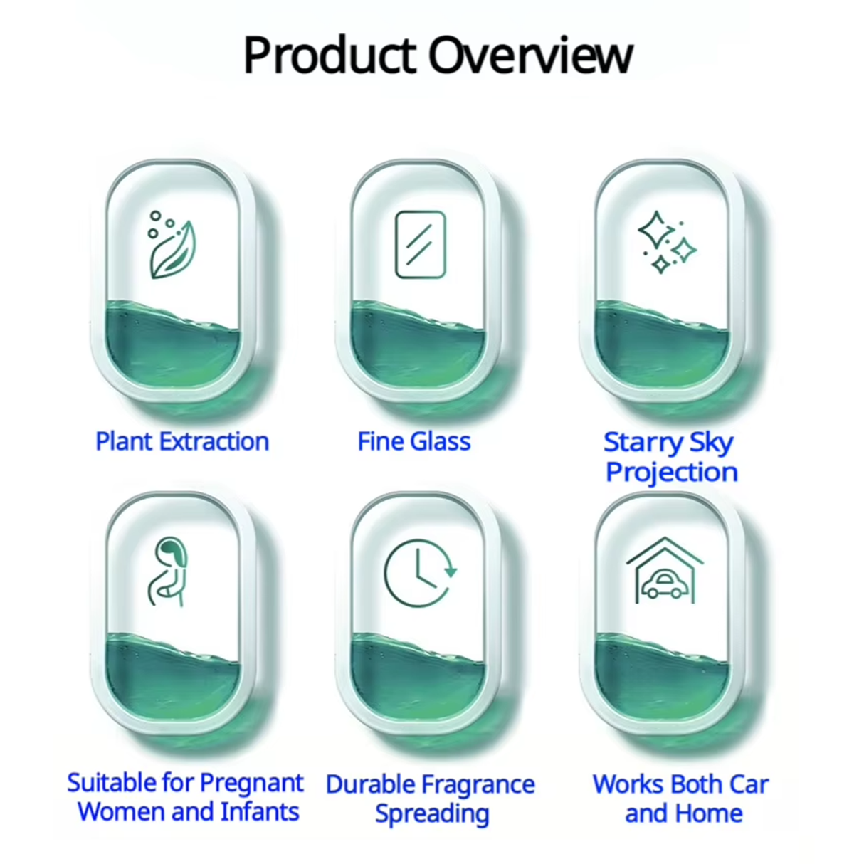 Smart Car Air Freshener with Mini Fragrance Bottle