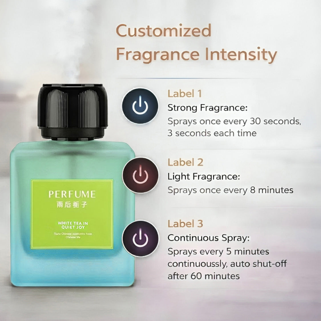 Smart Home Aroma Diffuser with Premium 500ml Fragrance Included – Luxury Atomization Home Fragrance System