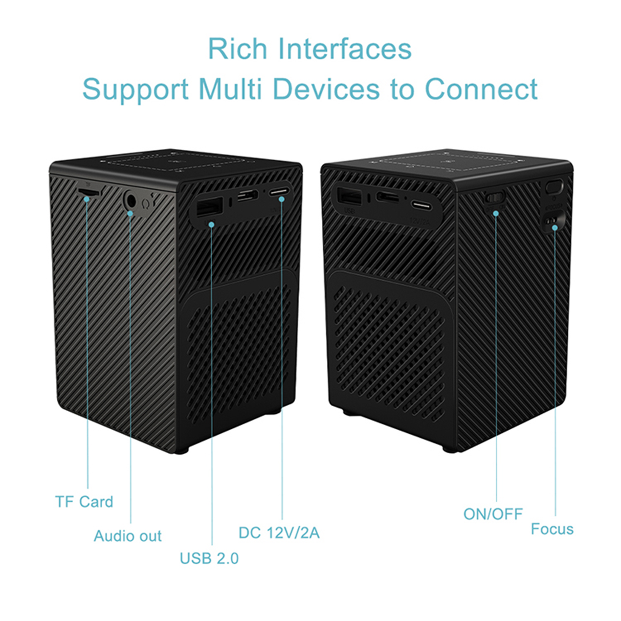 Smart Projector P18 4K – Android Projector with 2GB RAM, 32GB Storage, Ultra HD Home Cinema