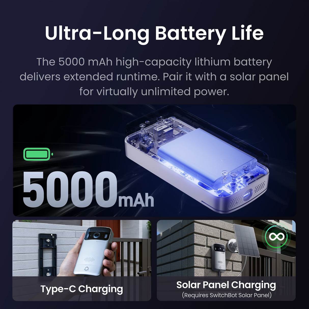 Smart Video Doorbell 2K with Wireless Monitor & Two-Way Audio by SwitchBot