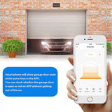 Smart Garage Door opener WIFI - SASKA