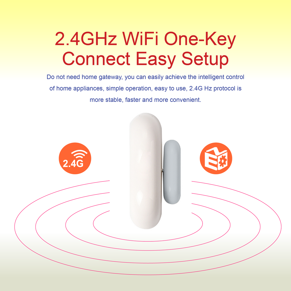 Smart Door Sensor WIFI - SASKA