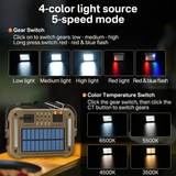 Solar Work Light Type-C with Hook & Magnetic Base – Multi-Function LED | Multi-Function LED | SASKA Trading