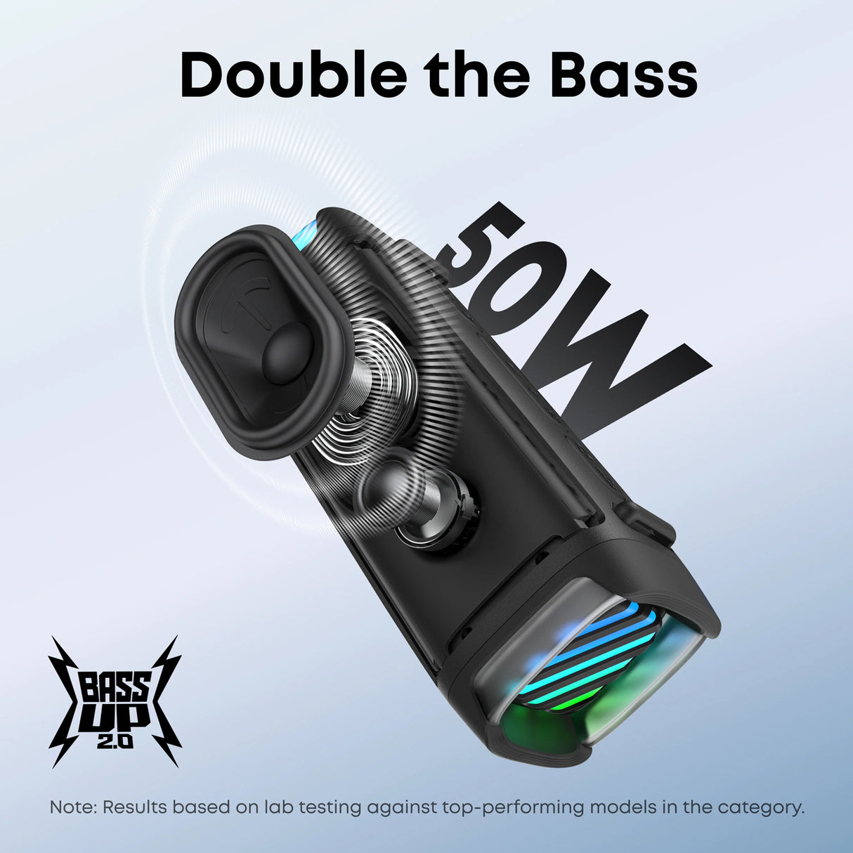 Boom 3i 50W Waterproof Bluetooth Speaker with 16H Playtime - Soundcore by Anker