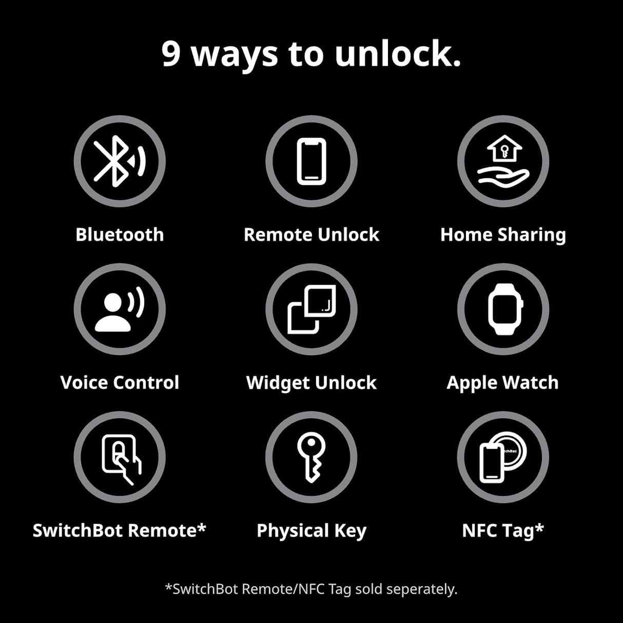 SwitchBot Smart Lock Pro