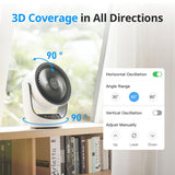 Smart Battery Circulator Fan by SwitchBot