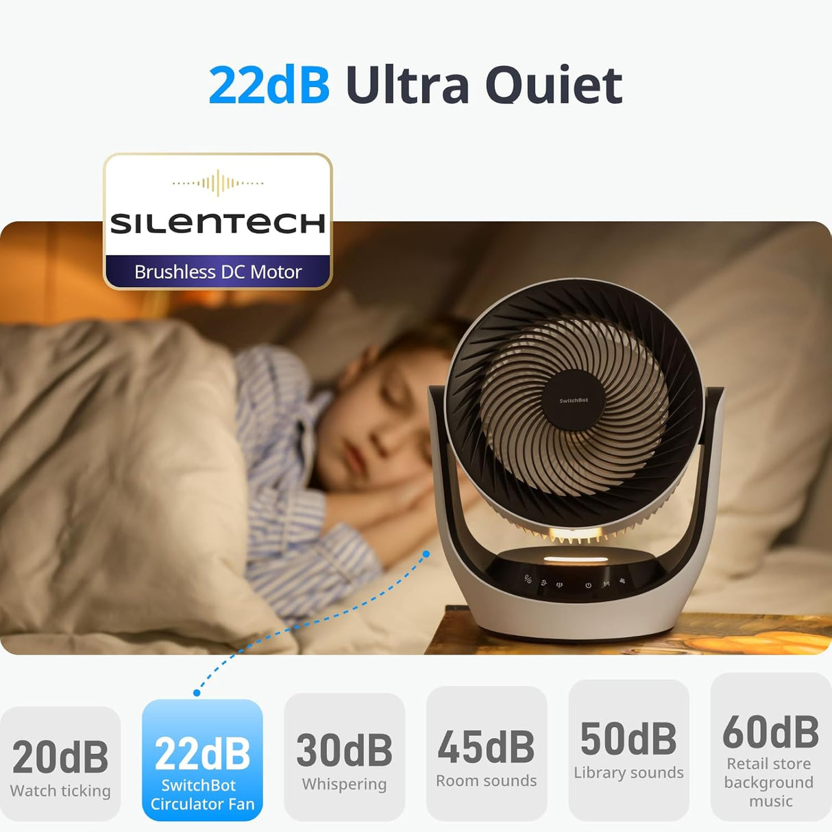 Smart Battery Circulator Fan by SwitchBot