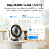 Smart Battery Circulator Fan by SwitchBot