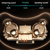 T1-2 Pro Back & Neck Massager – Cordless Heated Shiatsu Device by SKG