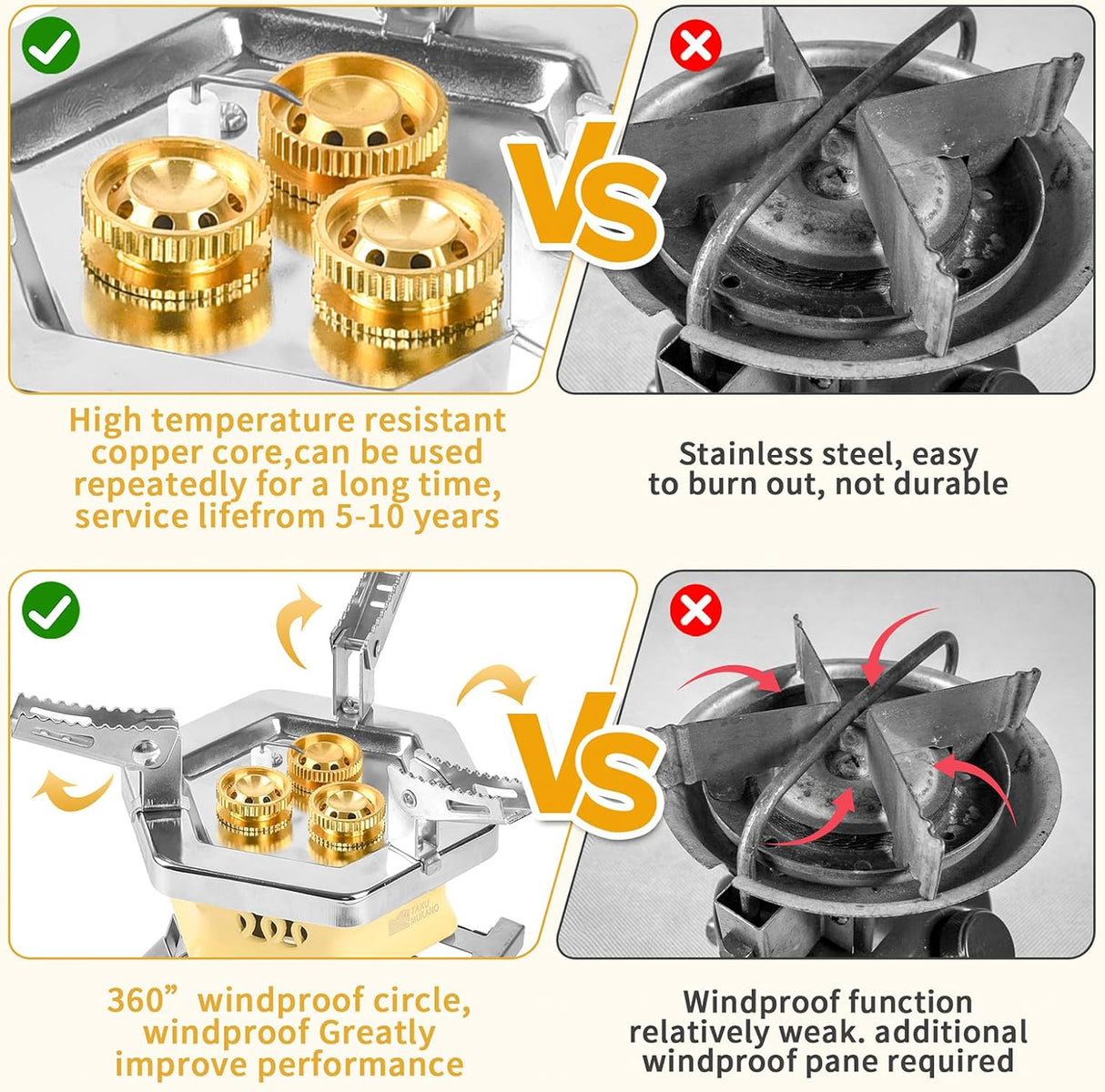 TAKU Murano Portable Camping Gas Stove 3 Burner TC-DF-10