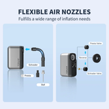 TB2 Pro Mini Electric Bike Pump – 120 PSI USB-C Rechargeable Tire Inflator by TOPUMP