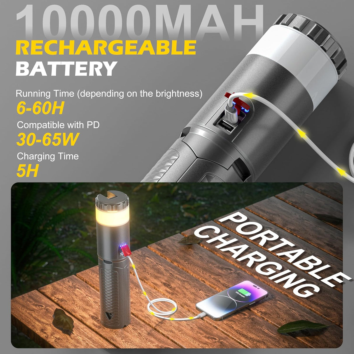 Multifunctional Telescopic Camping Light