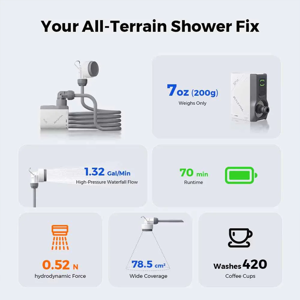 Tiny Shower – Ultra-Portable Outdoor Shower by FLEXTAIL | PORTABLE SHOWER | SASKA Trading