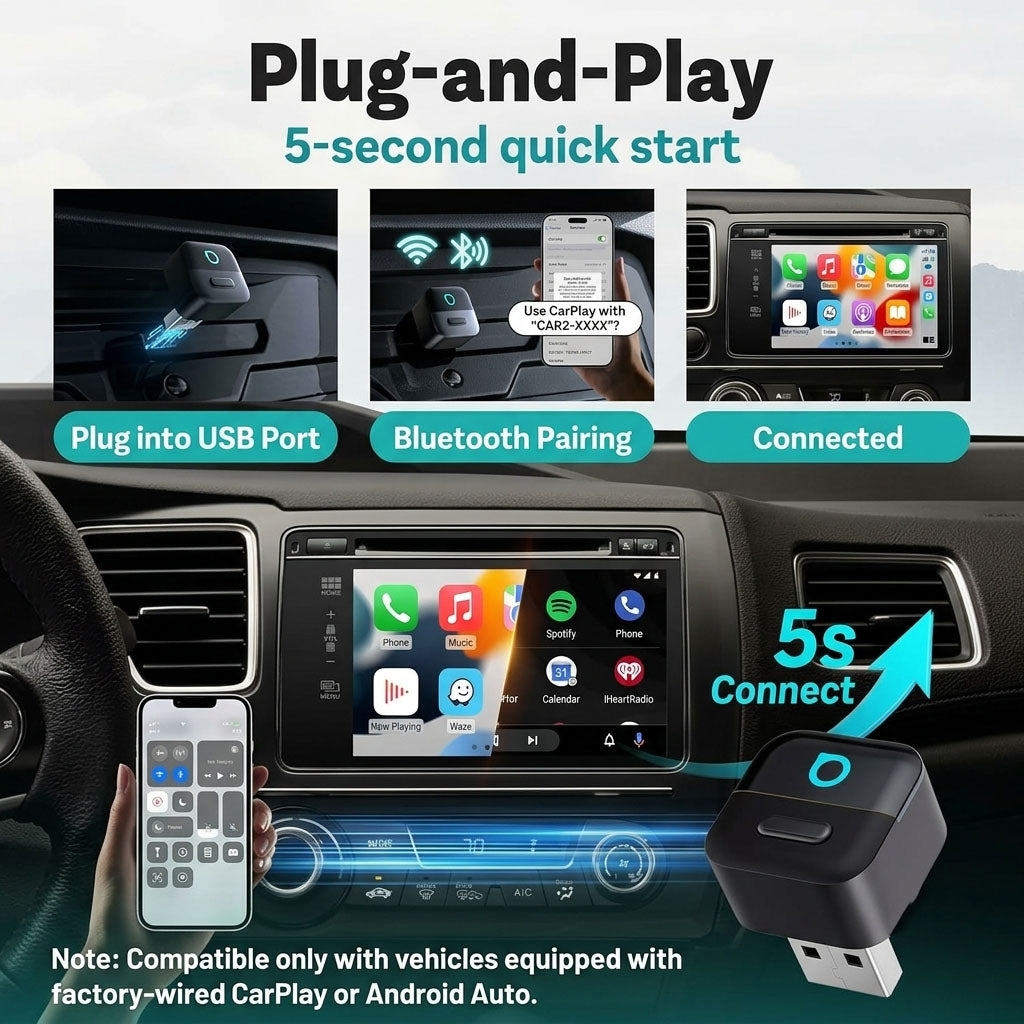 محول Mini Pico اللاسلكي 2 في 1 لـ CarPlay وAndroid Auto مع إعادة اتصال تلقائية سريعة وتشغيل بالتوصيل المباشر من Ottocast