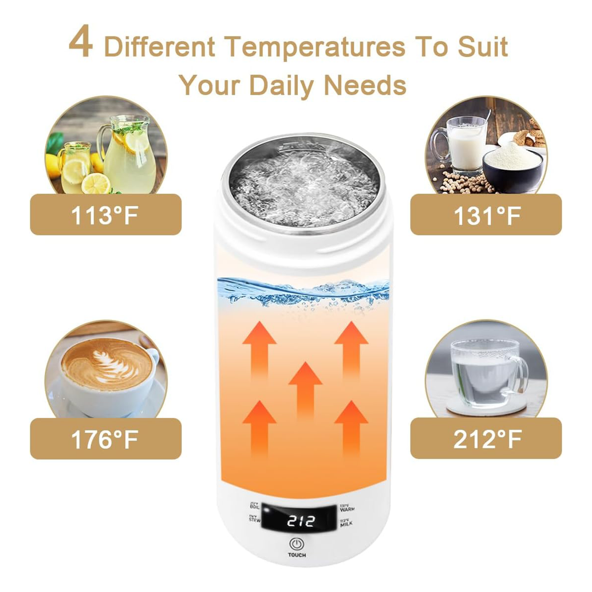 Travel Electric Kettle with Adjustable Temperature 450ML | Portable Kettle | SASKA Trading Dubai UAE