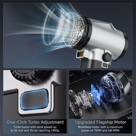 Cordless Air Blower Turbo Fan Dryer High-Speed Rechargeable Handheld Dryer for Cars, Home, and Office by Booster | Air Blower | SASKA Trading