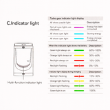 Cordless Air Blower Turbo Fan Dryer High-Speed Rechargeable Handheld Dryer for Cars, Home, and Office by Booster