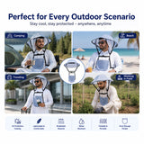 Handsfree UV Protection Umbrella Hat for Outdoor Camping, Beach & Hajj – Foldable Waterproof Sun Hat with Storage Bag for Men & Women