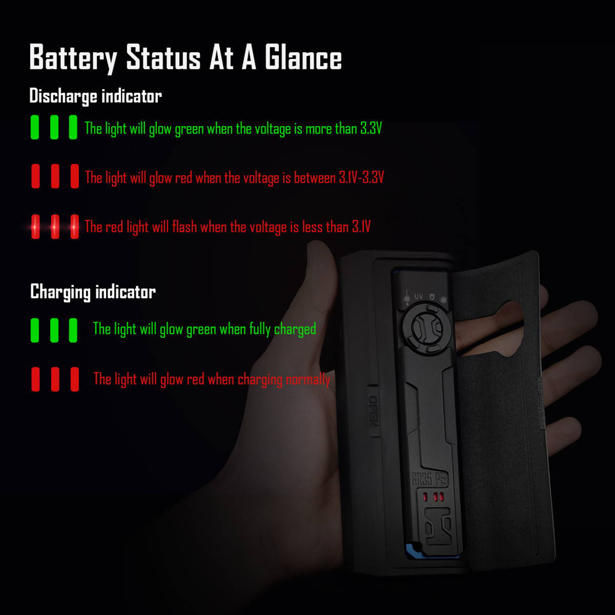 مصباح يدوي EDC فائق النحافة 4 في 1 GR35 – (2800 لومن، أبيض/أخضر/أشعة فوق البنفسجية + ضوء أحمر-أزرق) من IMALENT