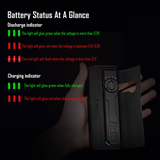 مصباح يدوي EDC فائق النحافة 4 في 1 GR35 – (2800 لومن، أبيض/أخضر/أشعة فوق البنفسجية + ضوء أحمر-أزرق) من IMALENT