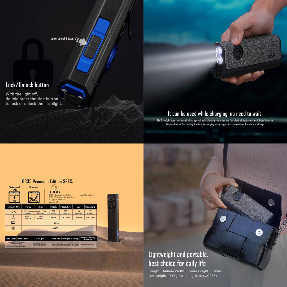 مصباح يدوي EDC فائق النحافة 4 في 1 GR35 – (2800 لومن، أبيض/أخضر/أشعة فوق البنفسجية + ضوء أحمر-أزرق) من IMALENT