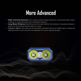 مصباح يدوي EDC فائق النحافة 4 في 1 GR35 – (2800 لومن، أبيض/أخضر/أشعة فوق البنفسجية + ضوء أحمر-أزرق) من IMALENT