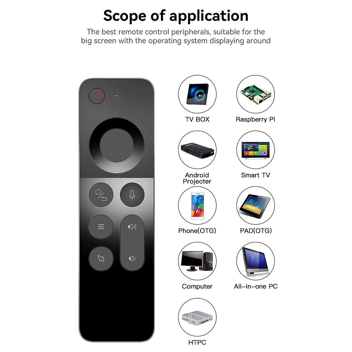 W3 Wireless Air Mouse Remote 4-in-1