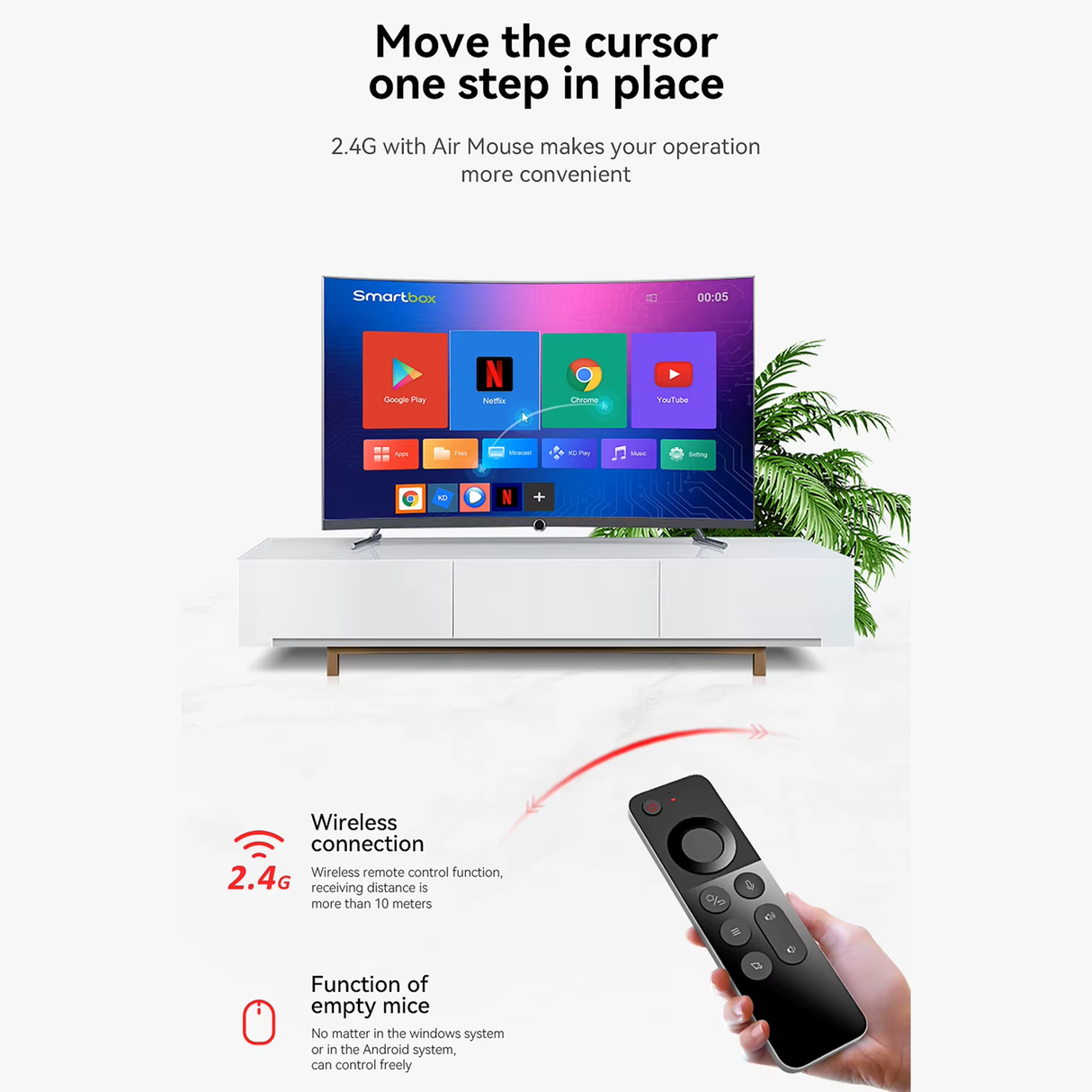 W3 Wireless Air Mouse Remote 4-in-1