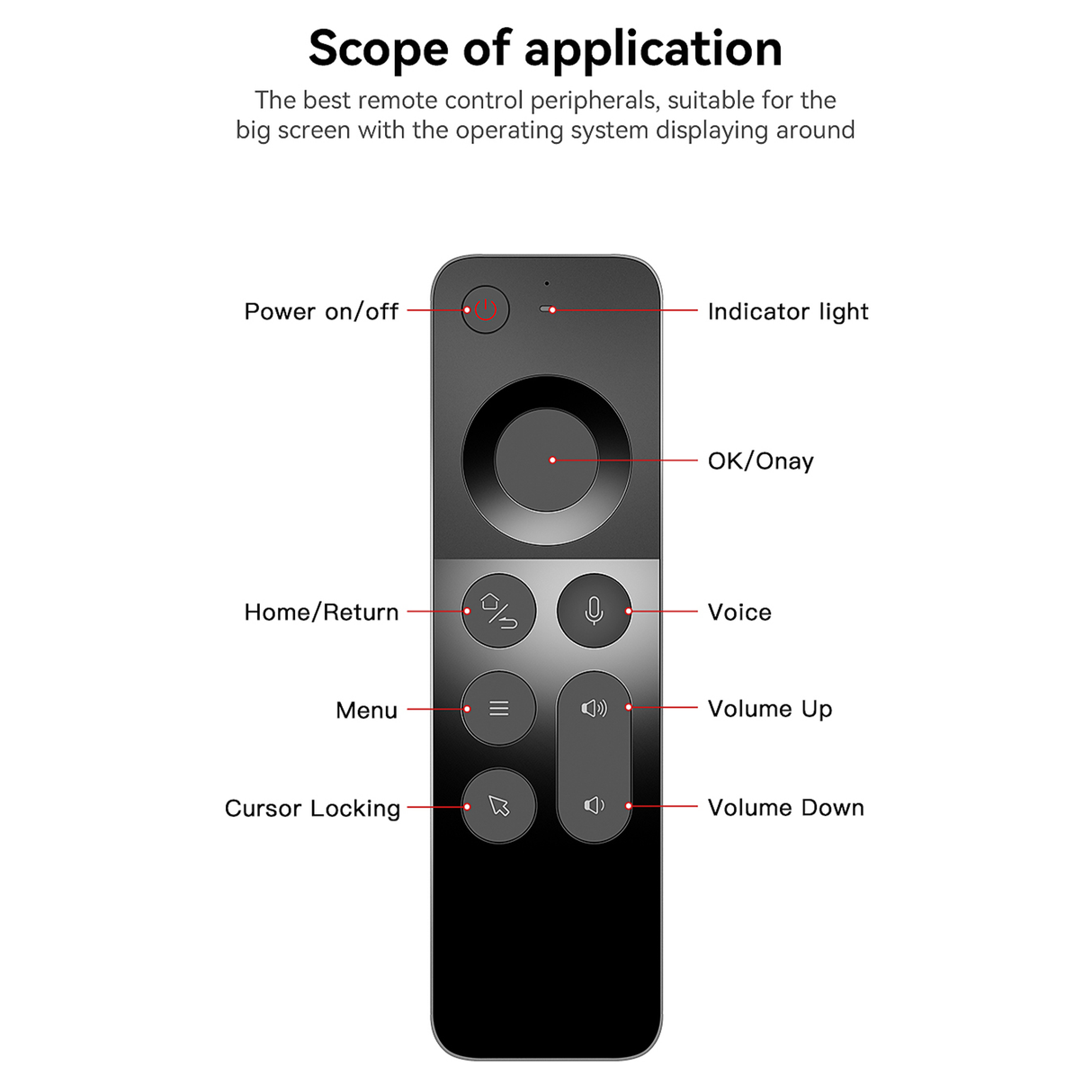 W3 Wireless Air Mouse Remote 4-in-1