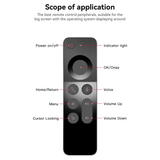 W3 Wireless Air Mouse Remote 4-in-1