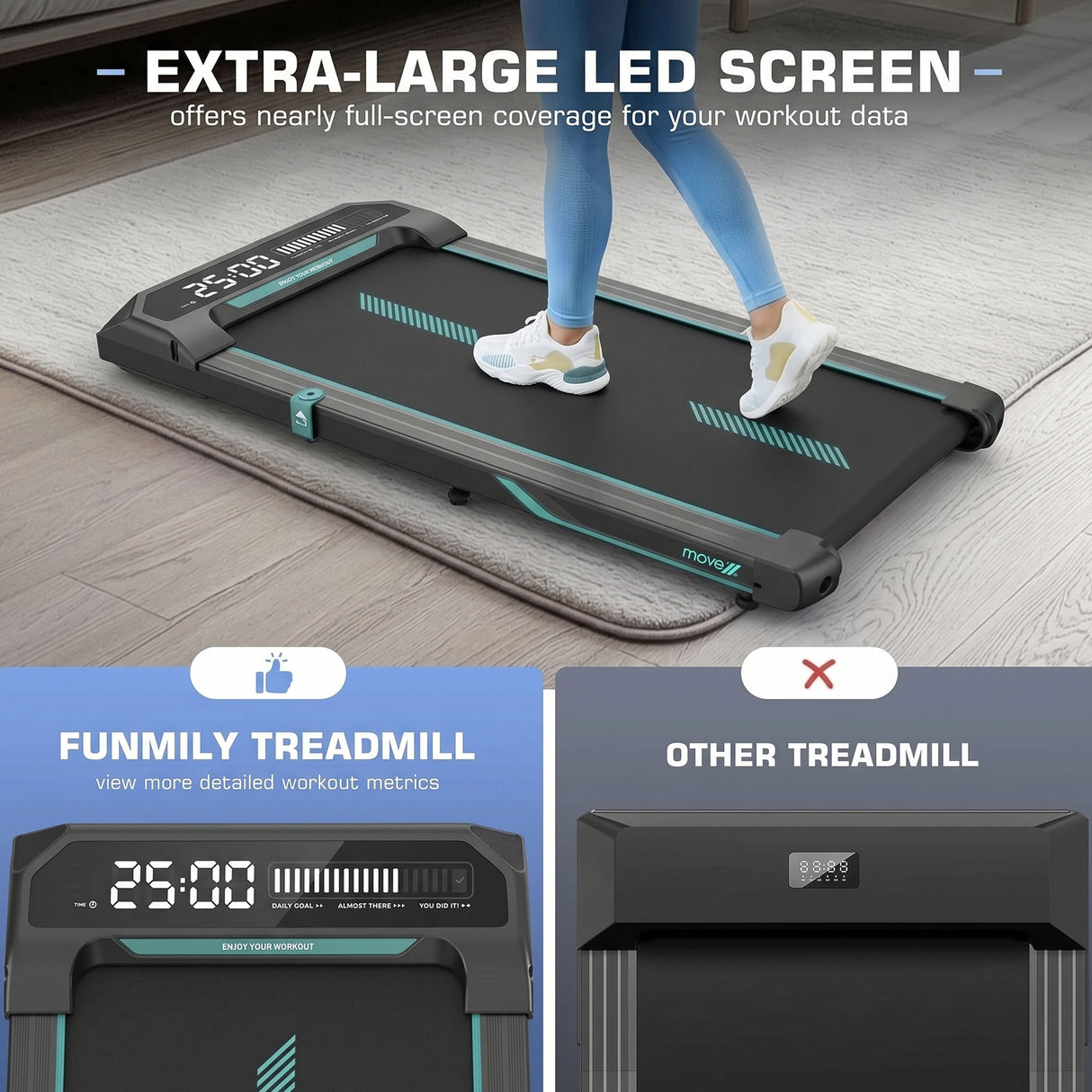 Walking Pad Treadmill for Home and Office Use Under Desk Walking Machine 0.75HP
