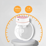 Wearable Electric Breast Pump with 3 Modes & 15 Speeds by MOMWELL | Breast pump | Buy Now at SASKA Trading