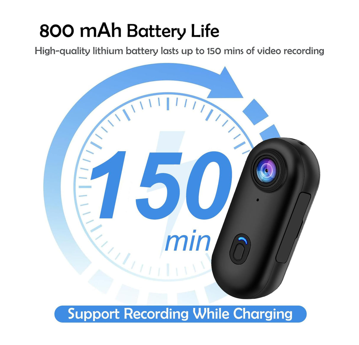Wearable Mini Sports Camera 4K Wi-Fi Action Camera  Action Camera SASKA Trading