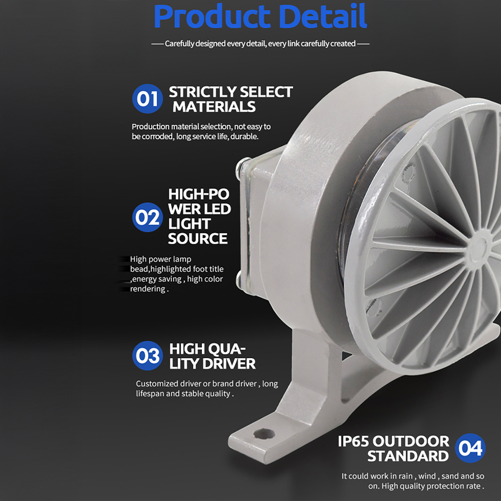 English: 360° LED Window Sill Track Light 5W – Modern Circular Wall & Window Frame Lamp | LED Light | SASKA Trading