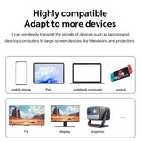 طقم مرسل ومستقبل لاسلكي HD بدقة 1080P ومعدل 60Hz – نظام عرض ومشاركة شاشة HDMI لاسلكي يعمل بالتوصيل المباشر بمدى يصل إلى 50 متر