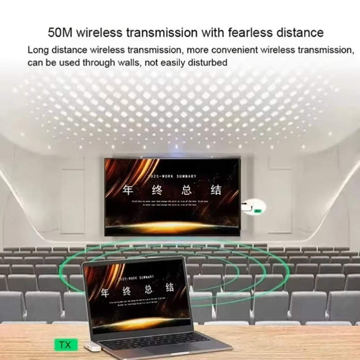 طقم مرسل ومستقبل لاسلكي HD بدقة 1080P ومعدل 60Hz – نظام عرض ومشاركة شاشة HDMI لاسلكي يعمل بالتوصيل المباشر بمدى يصل إلى 50 متر