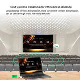 طقم مرسل ومستقبل لاسلكي HD بدقة 1080P ومعدل 60Hz – نظام عرض ومشاركة شاشة HDMI لاسلكي يعمل بالتوصيل المباشر بمدى يصل إلى 50 متر