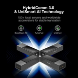 X1 AI Interpreter Hub – Multilingual Real-Time Translation Device with Standalone Operation & Earbuds by Timekettle